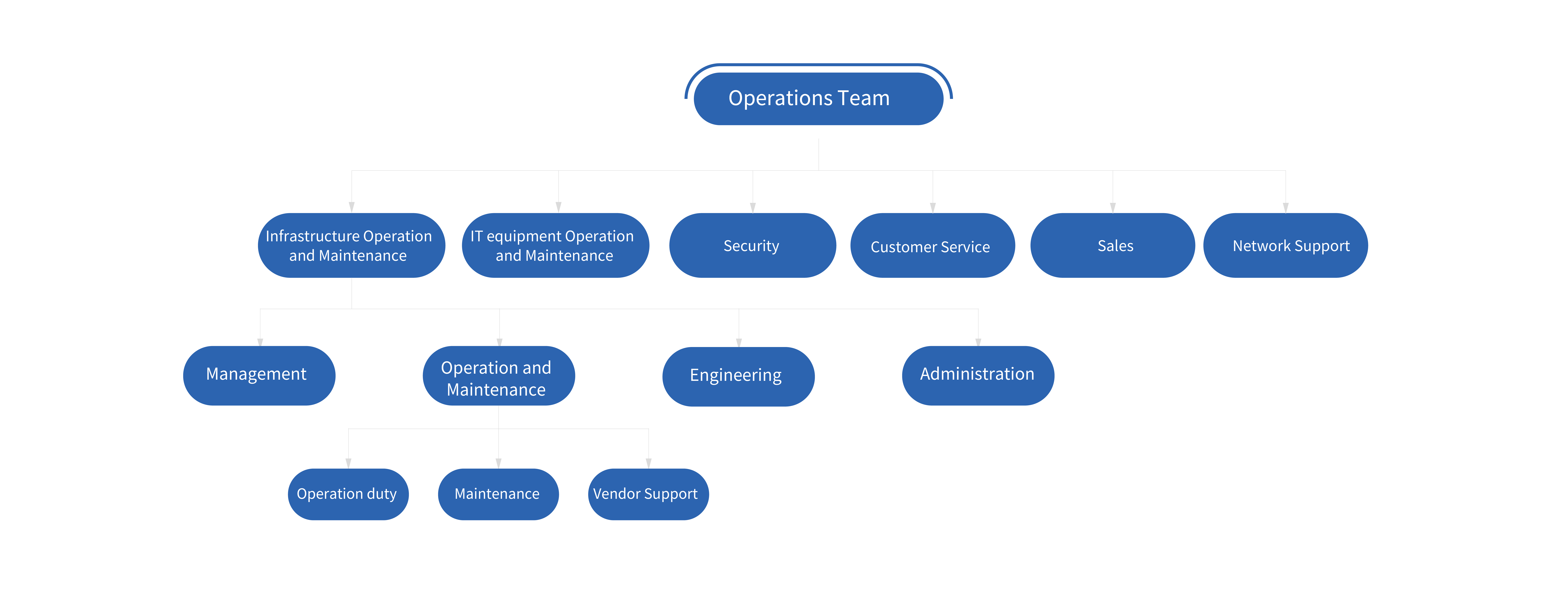 02-Datacenter Solution-08-Facility Management-01.png