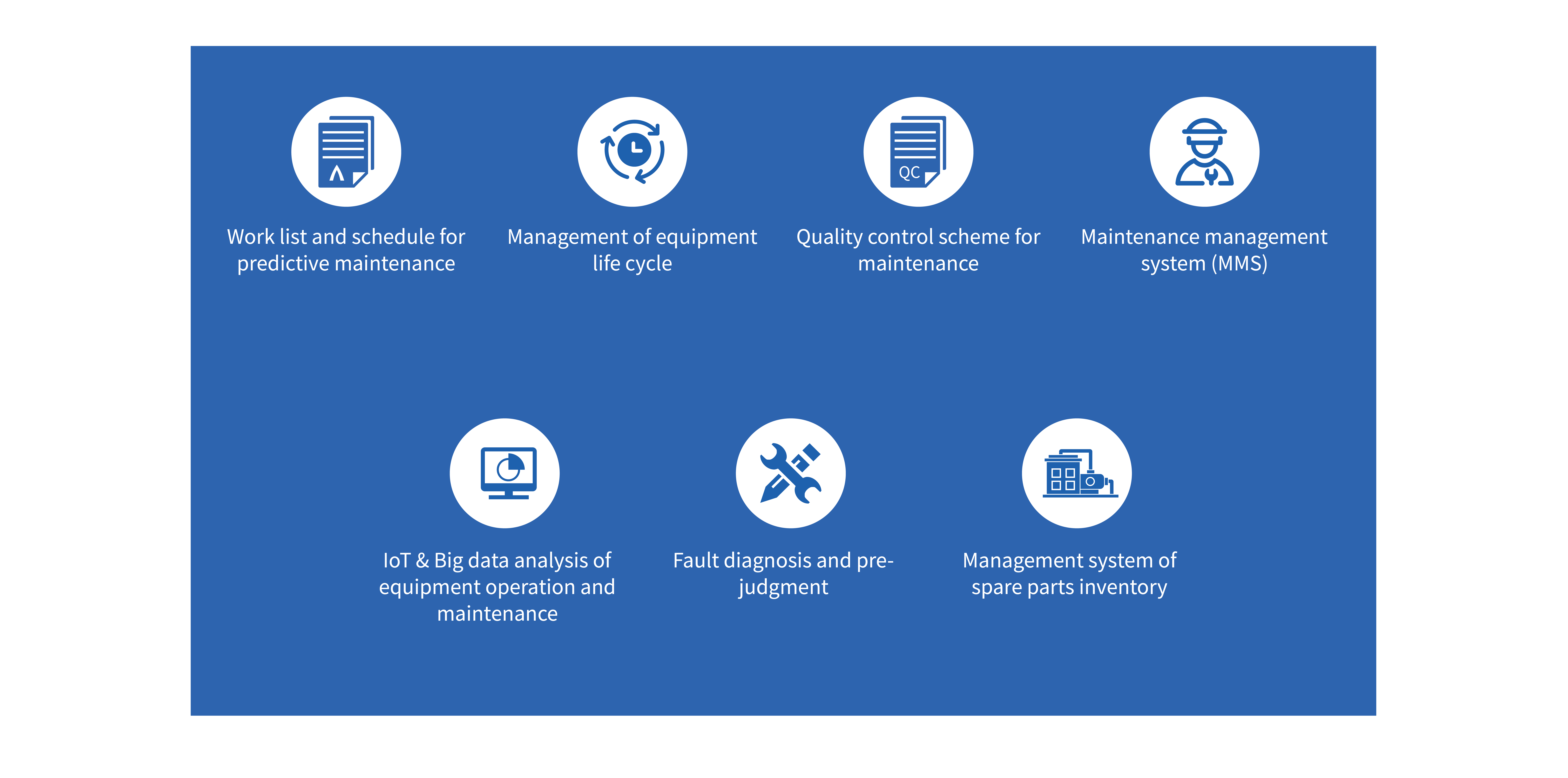 02-Datacenter Solution-08-Facility Management-03.png