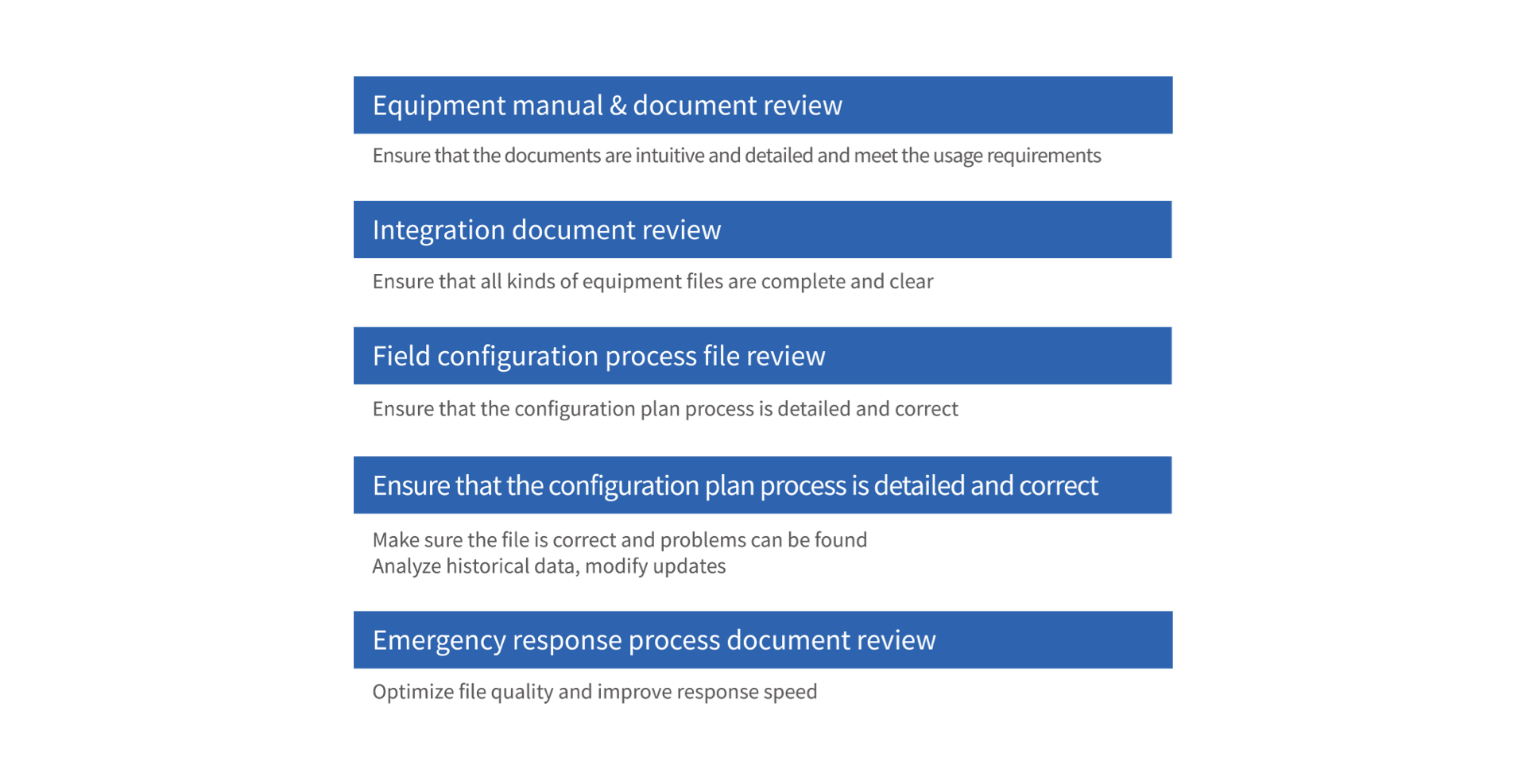 06-Operation Service-01-Facility Management-05.png