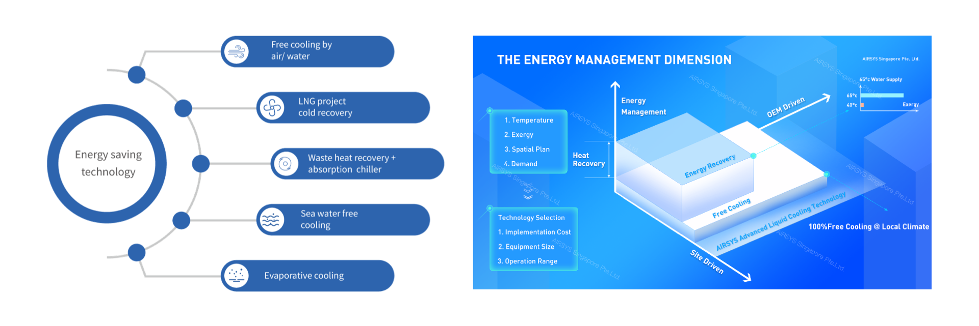 02-Datacenter-Solution-Consultation-04.png